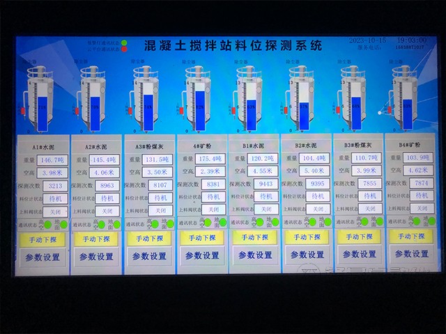 料位計管理系統價格解析：各地市場價格與價格區間對比