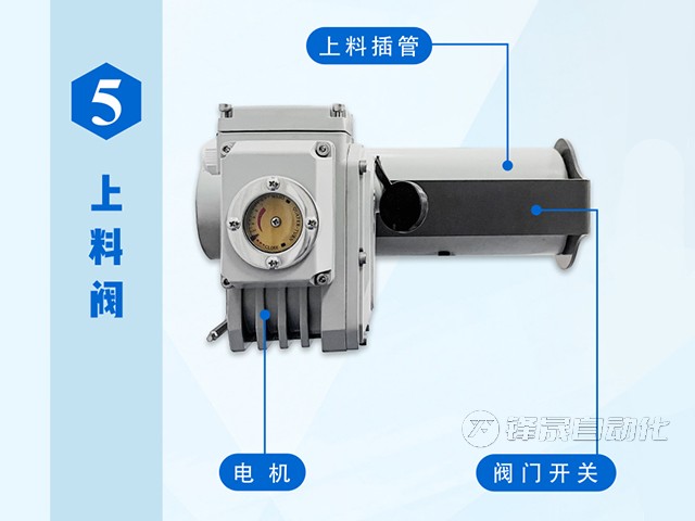 自動上料裝置