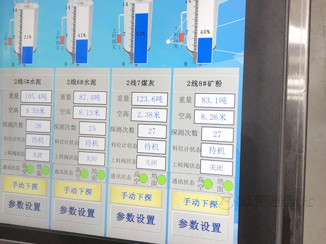 鈣粉廠料位計